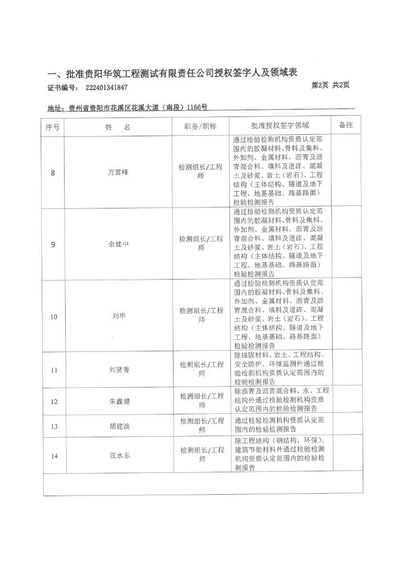 港澳六宝精准资料