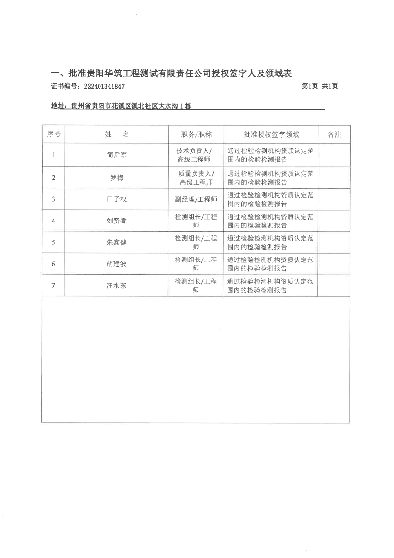 港澳六宝精准资料
