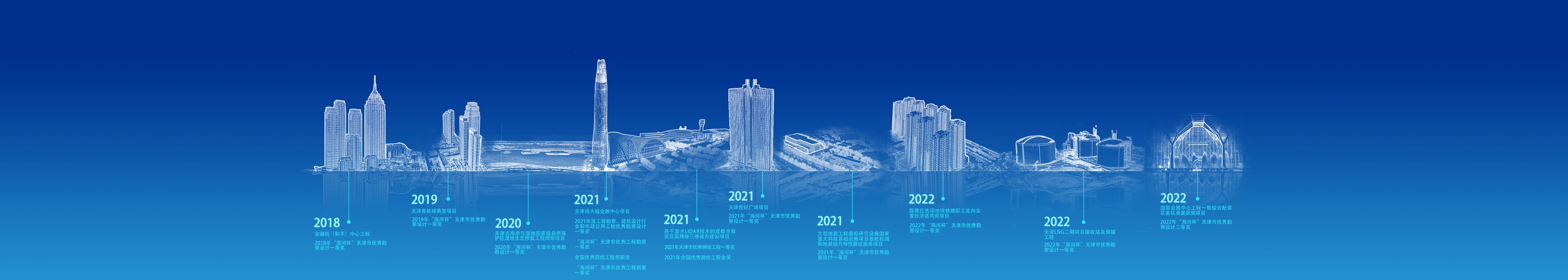 港澳六宝精准资料